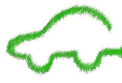 Sostenibilità attraverso l'evasione dei rendimenti e dei ritorni